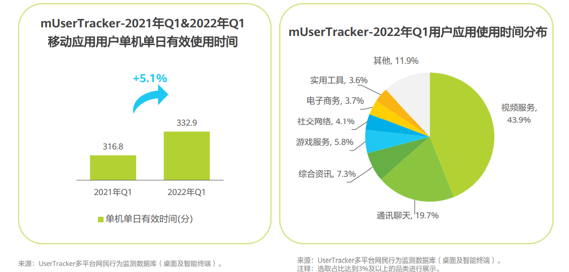 产品经理，产品经理网站